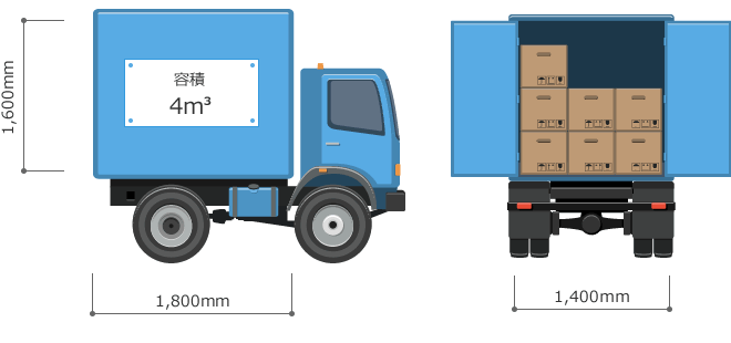 vehicle-item